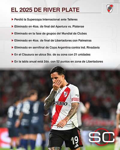 scespn-20251025-0002