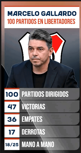 Screenshot 2025-04-23 at 23-35-11 Eventos En vivo rusticotv.com