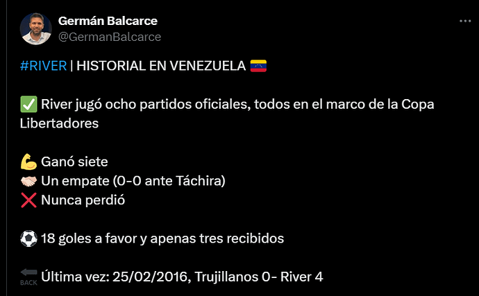 balcarce