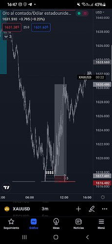 Screenshot_20221103-164741_TradingView