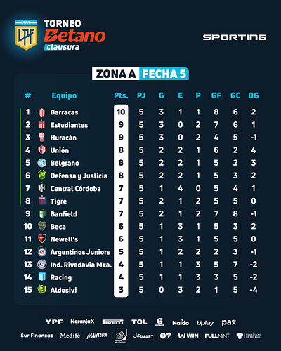 17556252441478841458115503366760