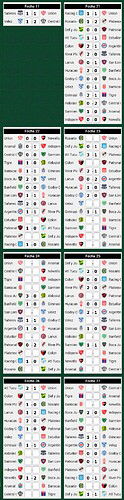 Screenshot 2022-09-21 at 16-08-07 PROMIEDOS - LIGA PROFESIONAL - SUPERLIGA - PRIMERA - PROMEDIOS - FIXTURES