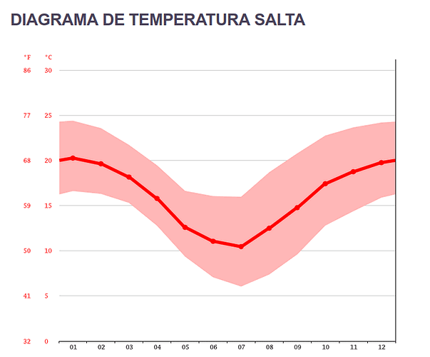 Captura desde 2025-07-15 12-28-24