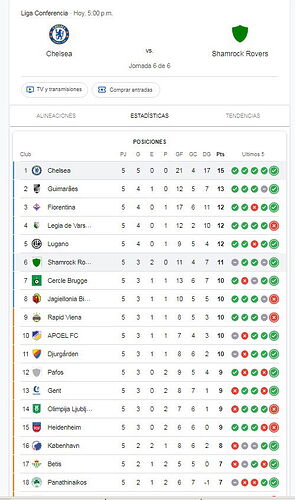 Conference League