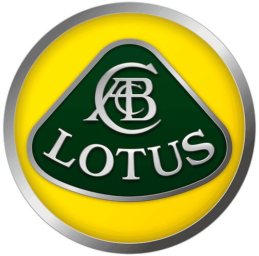 Lotus_Group