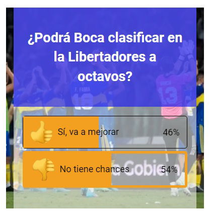 encuestauoca