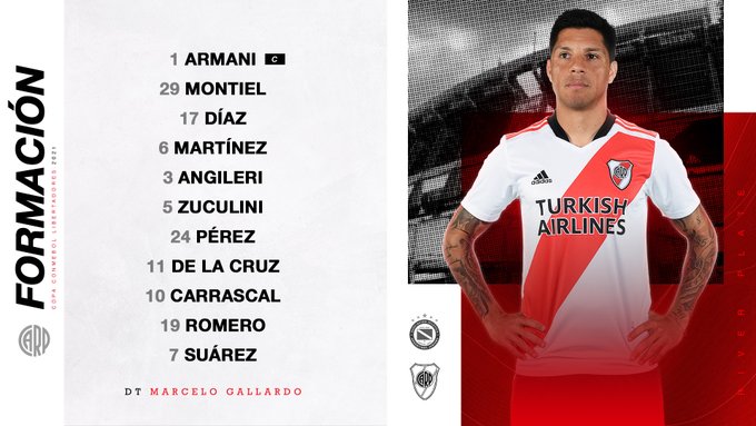 FORMACION