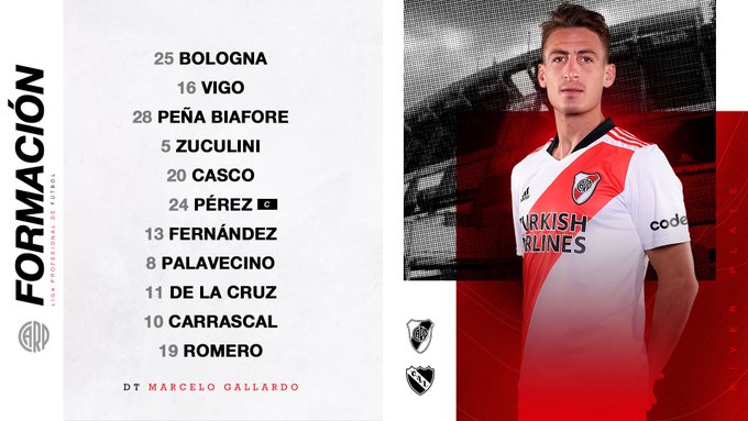 FORMACION