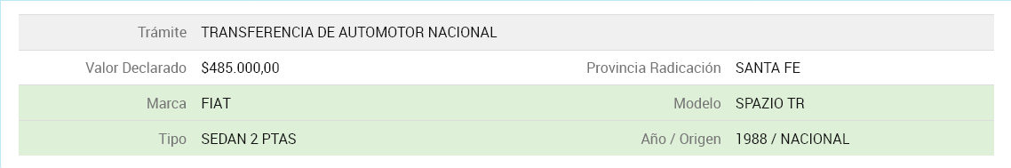 Screenshot 2022-04-12 at 22-14-10 Formulario 08 Automotor Transferencia Digital Presupuesto Costos Trámites Online Turnos DNRPA