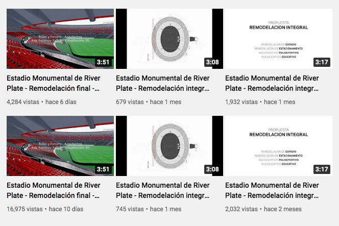 visualizaciones