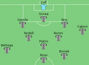 434px-Hamburger_SV_vs_Juventus_1983-05-25.svg (1)