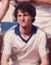 GUIDO, Fabián Alejandro