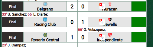 PROMIEDOS-Futbol-Argentino-Promedios-Fixture-Posiciones-Copas