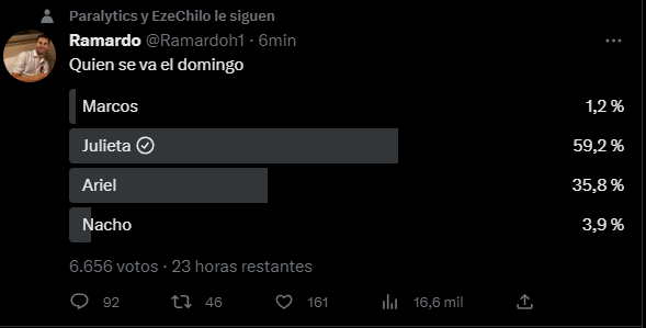 Sin título