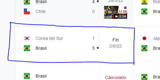 corea