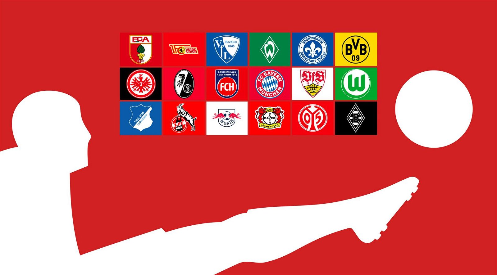 Bundesliga 2023/24: início, calendário, perspectivas e intervenientes  europeus