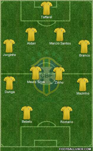 355001_935682_Brazil