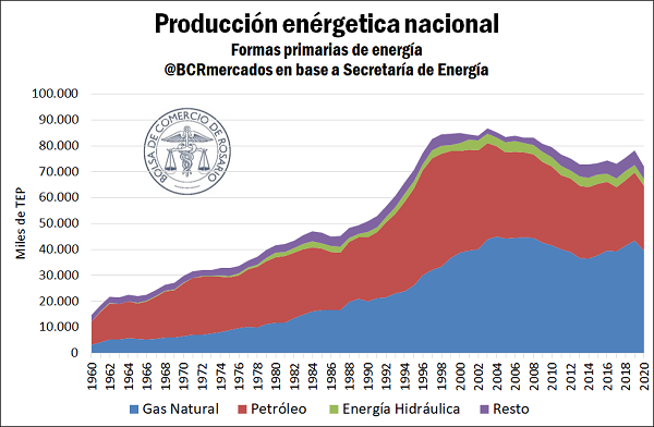 energia_1