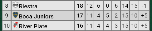 Screenshot 2024-08-24 at 21-01-48 PROMIEDOS - LIGA PROFESIONAL - SUPERLIGA - PRIMERA - PROMEDIOS - FIXTURES