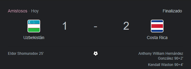 Costa Rica - Uzbekistan