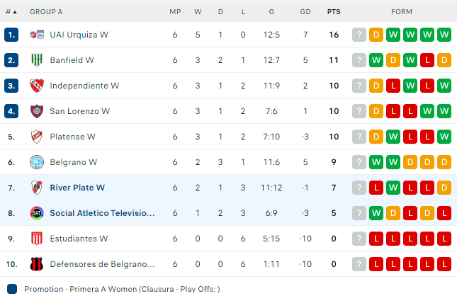 rivefem1