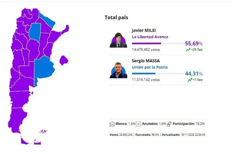 Mapa-elecectoral-elecciones-balotaje
