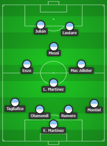 lineup (1)