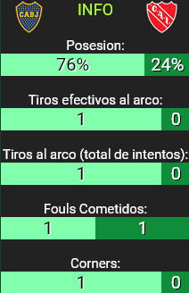 Screenshot 2022-10-23 at 17-18-34 PROMIEDOS - FICHA DEL PARTIDO