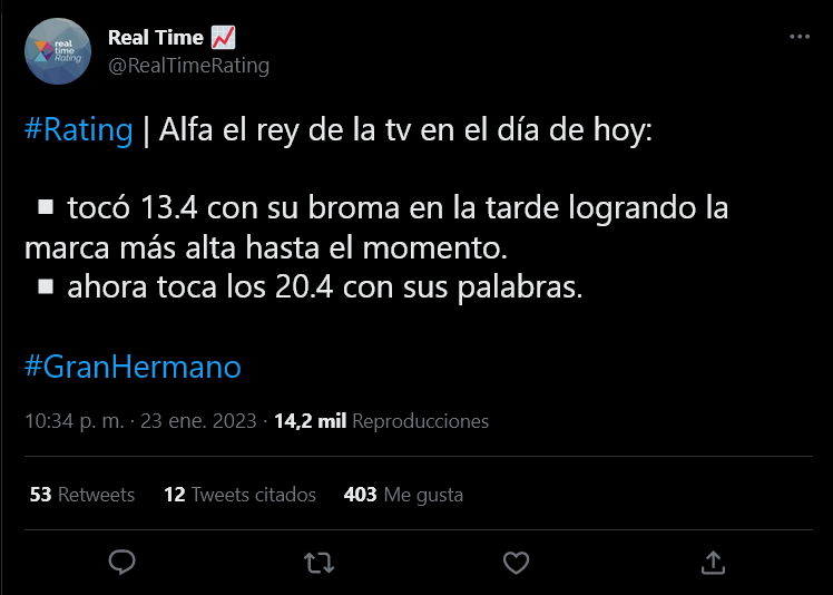 Screenshot 2023-01-23 at 22-48-31 Real Time 📈 en Twitter