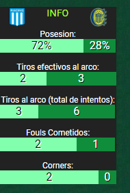 PROMIEDOS-FICHA-DEL-PARTIDO (1)