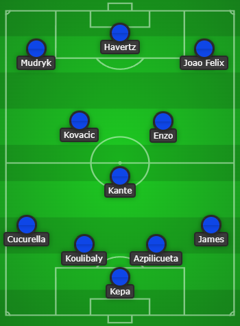 lineup (1)