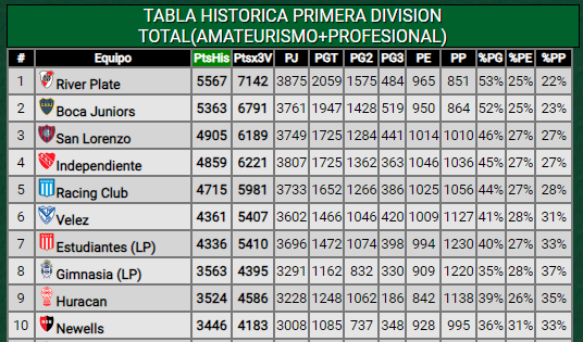 Captura de pantalla 2023-06-15 132733